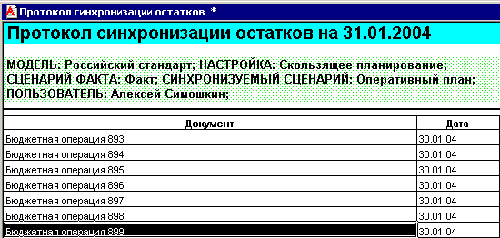 Рис.6 Реестр документов после процедуры Синхронизации остатков